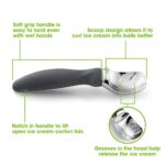 Ice Cream Scoop - Image 4