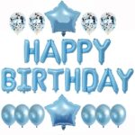 Happy Birthday Balloons Banner 3D Mult Package - Image 2