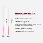 Mood Straw - Image 3