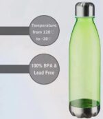24 Oz. Sports Bottle - Image 3