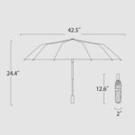 LED Flashlight Umbrella - Image 3